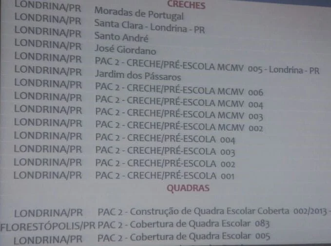 Londrina pode perder várias obras na área de educação mesmo estando aprovadas
