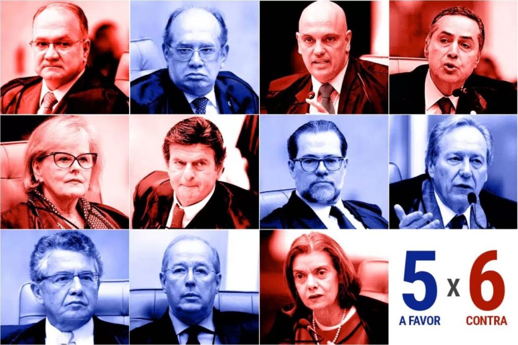 6 a 5 no STF: Lula bem mais perto da prisão
