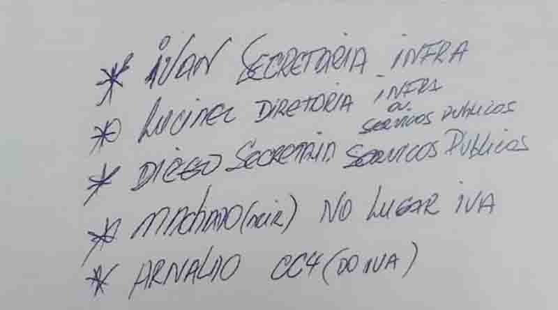 Prefeito de Rolândia denuncia vereador