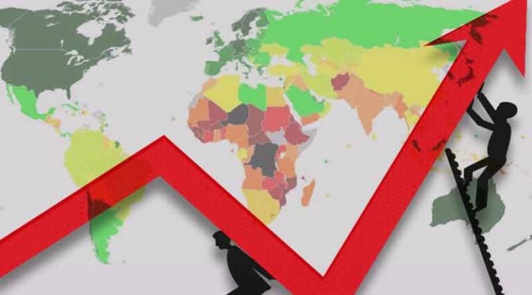 Brasil cai no ranking de IDH