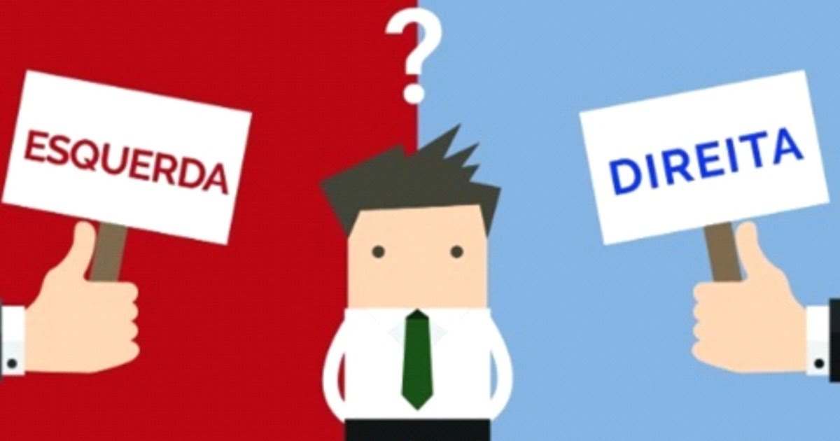Dos que se definem ideologicamente, direita vence