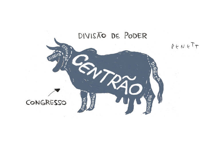 Com o Centrão, direita e esquerda são meros coadjuvantes