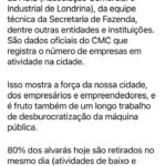 Dados divulgados pela prefeitura de Londrina causa mal-estar com o Sindicato das Empresas de Contabilidade