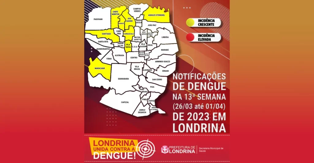 Quase dois mil casos de dengue confirmados este ano em Londrina