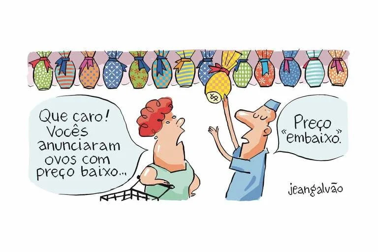 Chocolate e o preço dos ovos