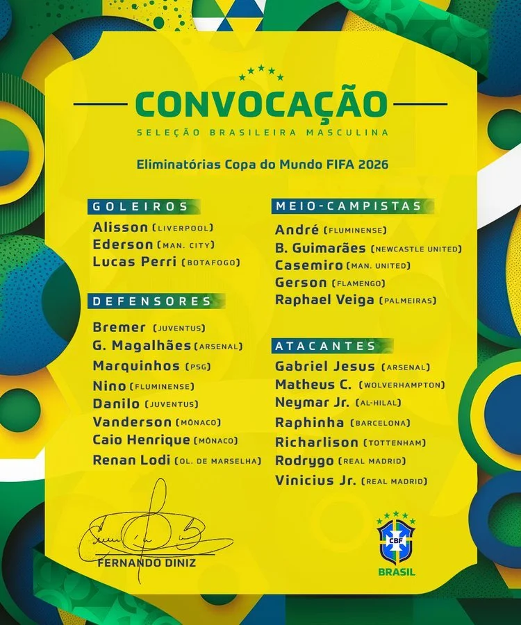 Diniz convoca seleção