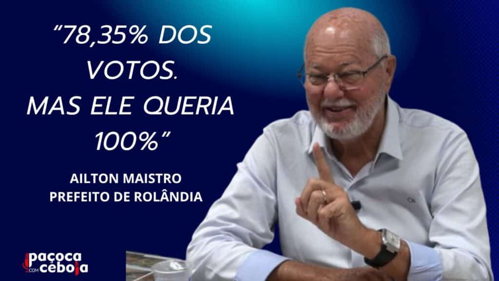 Ailton Maistro, prefeito de Rolândia, fez 78,35% dos votos, mas brinca dizendo que queria mais