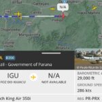 Depois do evento com os prefeitos, revoada de aeronaves no céu de Foz