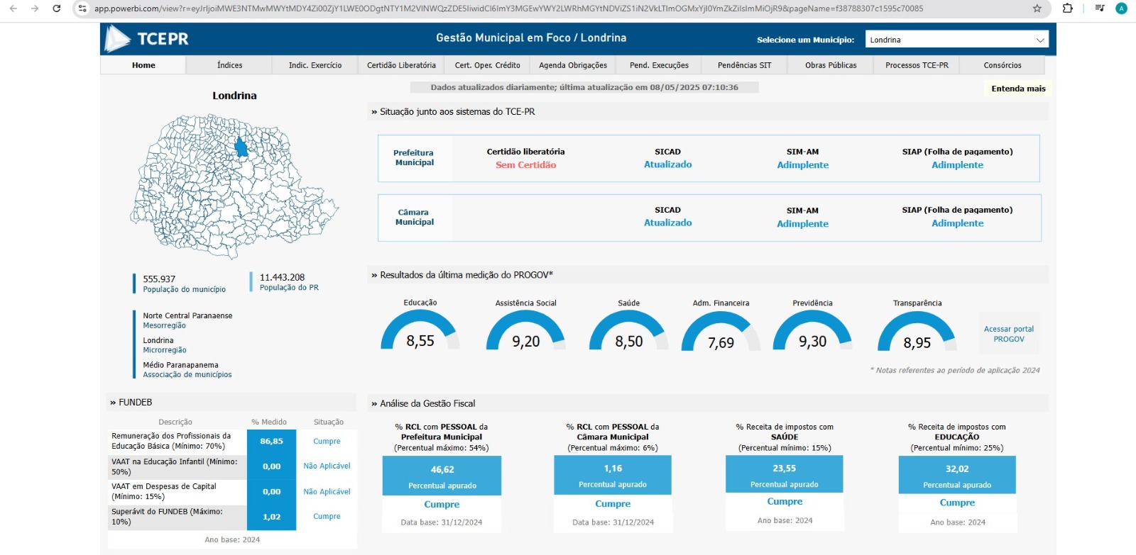 Números mostram avaliação da prefeitura de Londrina na gestão finalizada em 2024