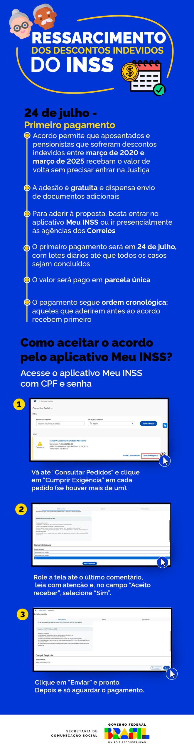 Ressarcimento de aposentados tem início nesta quinta (24). Prazo para adesão ao acordo segue aberto até novembro