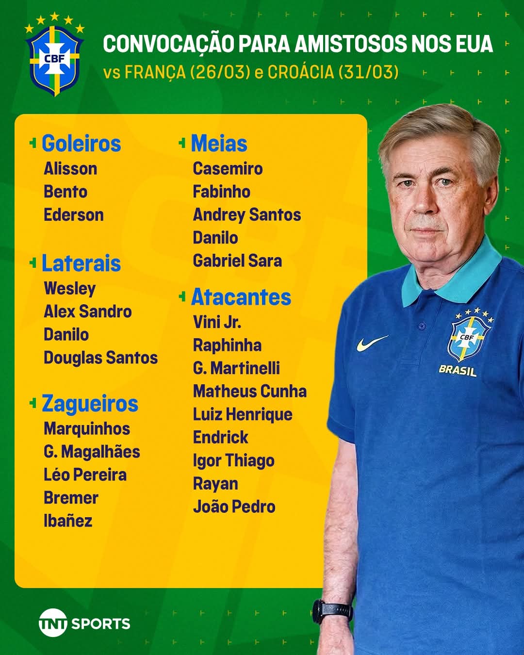 Veja a lista de convocados do técnico da seleção Brasileira Carlo Ancelotti