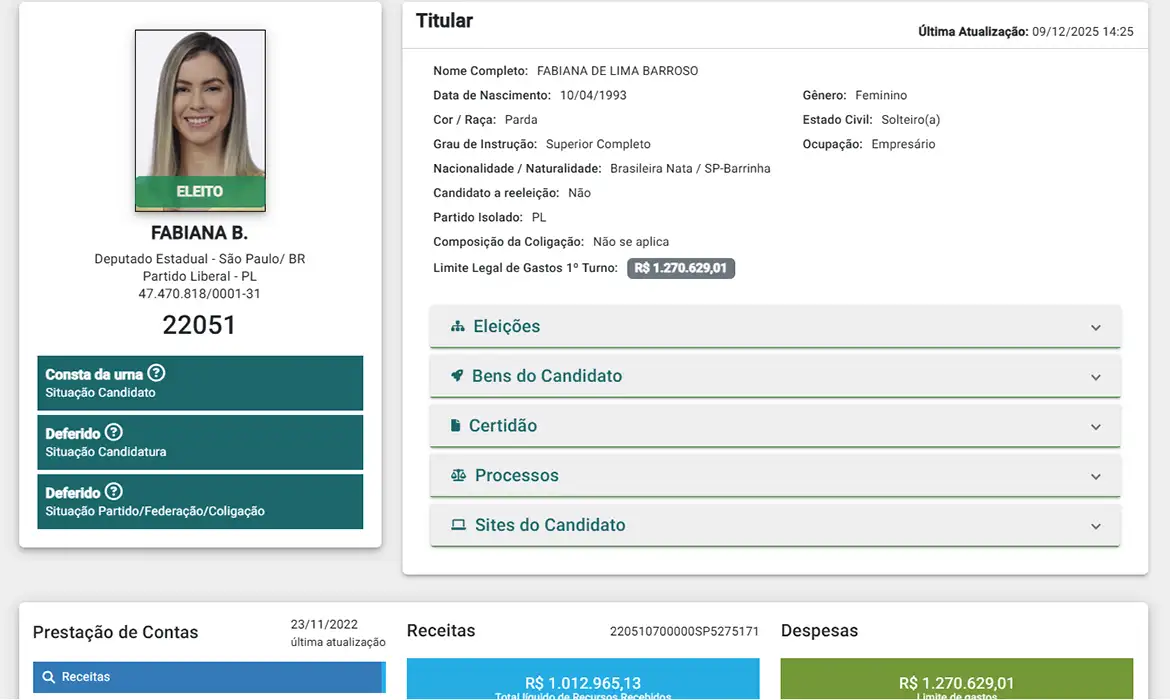 Deputada Fabiana Bolsonaro, que se pintou de preto para criticar deputada Herika Hilton, se diz branca, mas usou fundo eleitoral das cotas