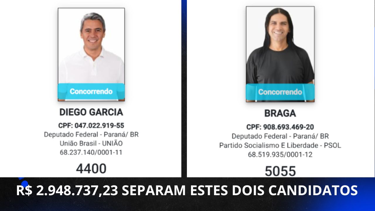 Conheça quanto os candidatos com base eleitoral em Londrina receberam do nosso dinheiro para fazer campanha